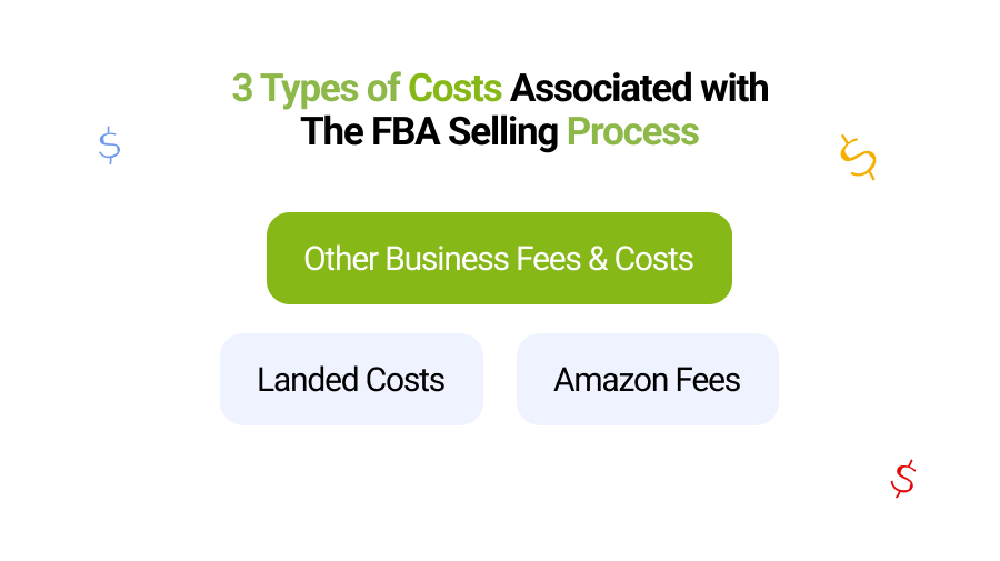 3 Types of Costs Associated with The FBA Selling Process
