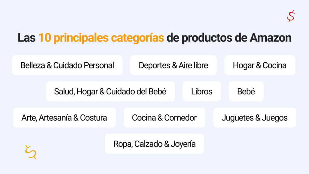 Las 10 principales categorías de productos de Amazon 