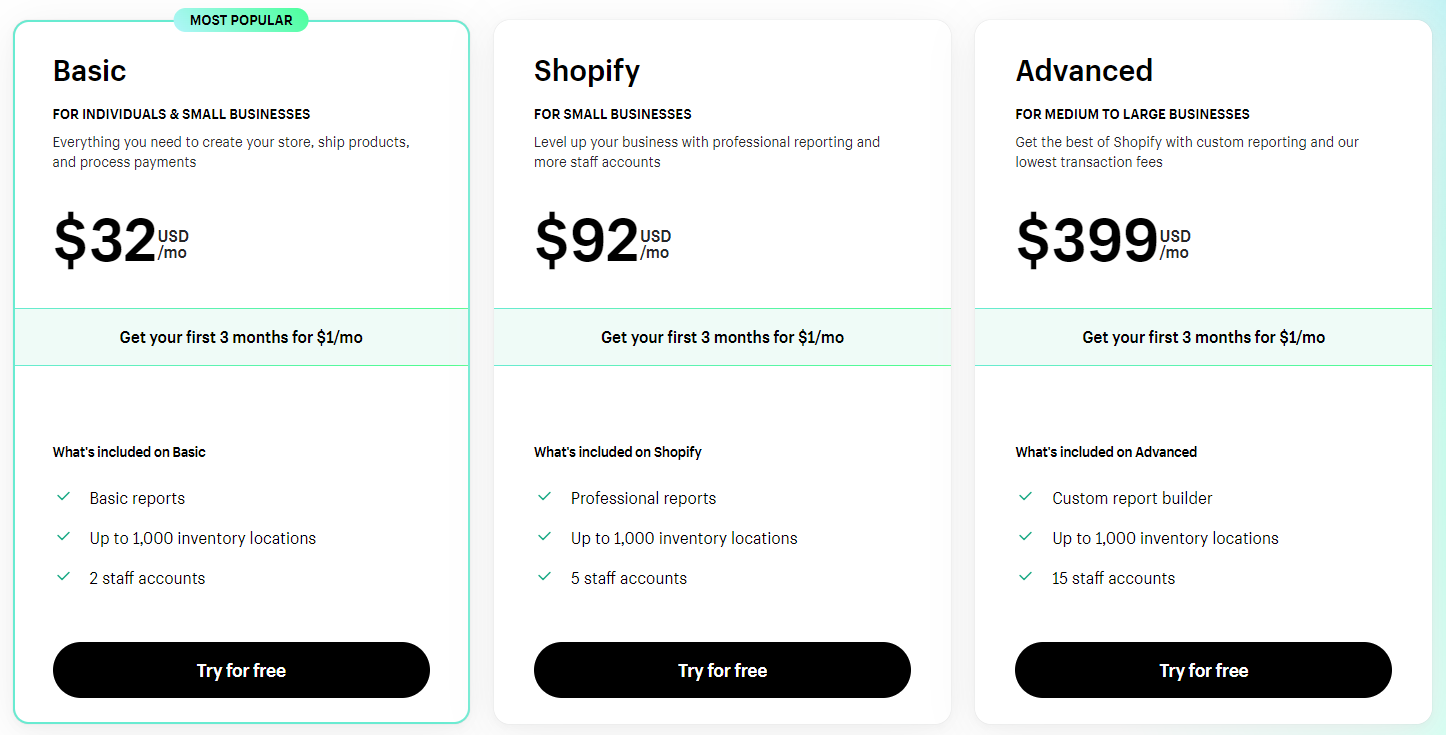 Shopify Pricing screen