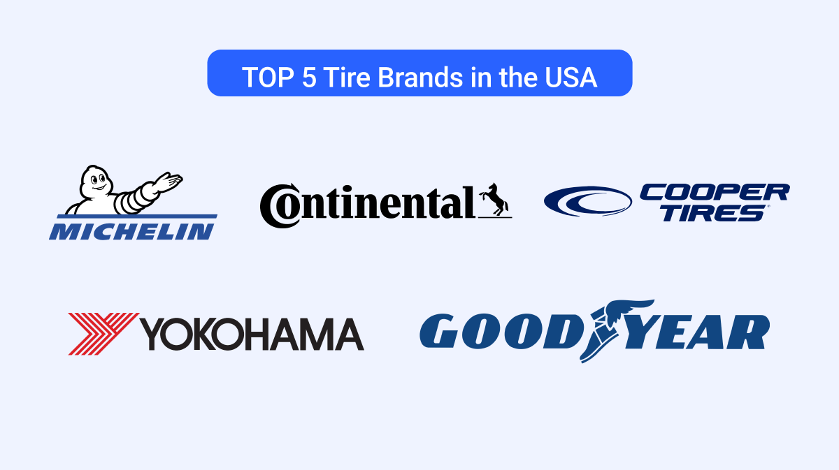 The top tire brands in the USA: Michelin, Continental, Cooper, Yokohama, and Goodyear.