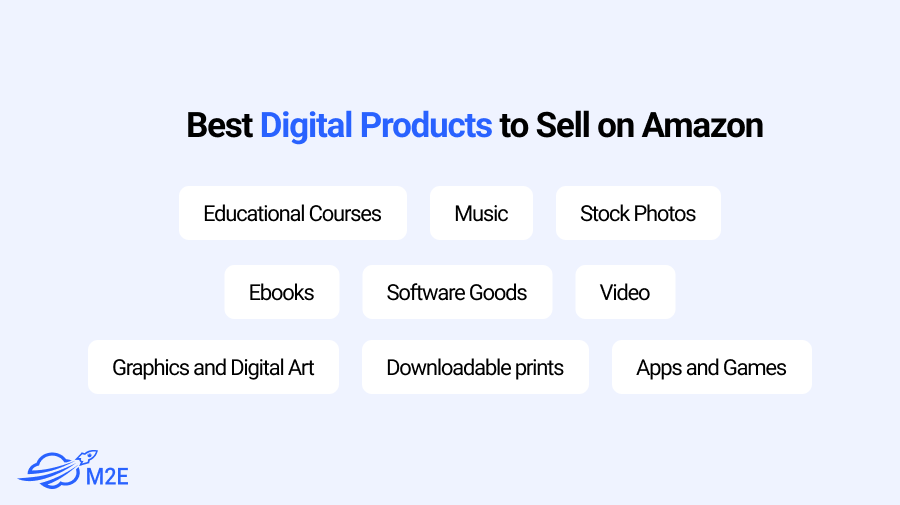 Best Digital Products Sell on Amazon