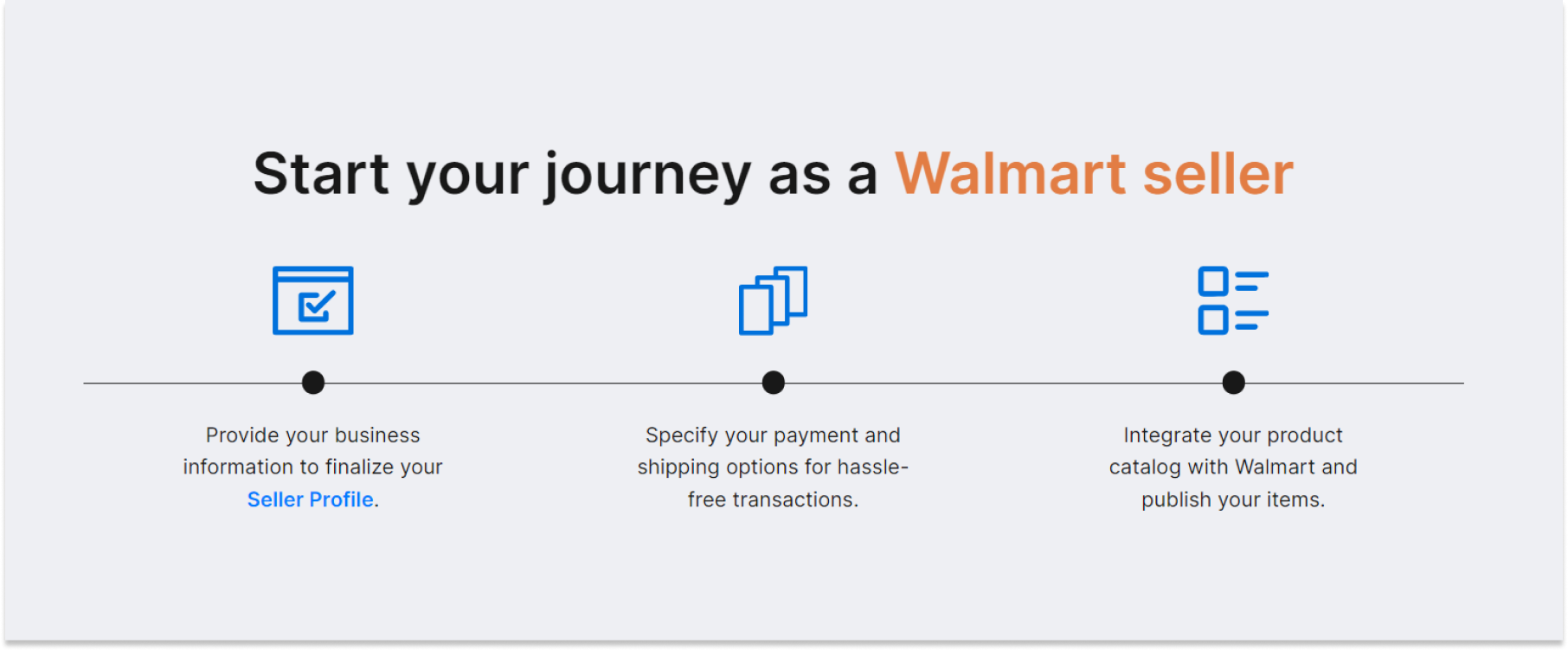 Start your joutney as a Walmart seller