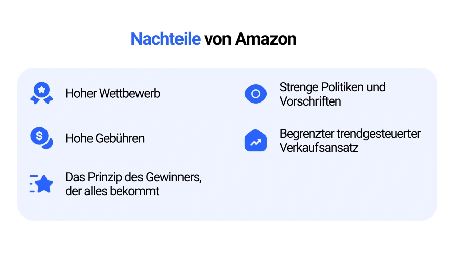 Nachteile von Amazon