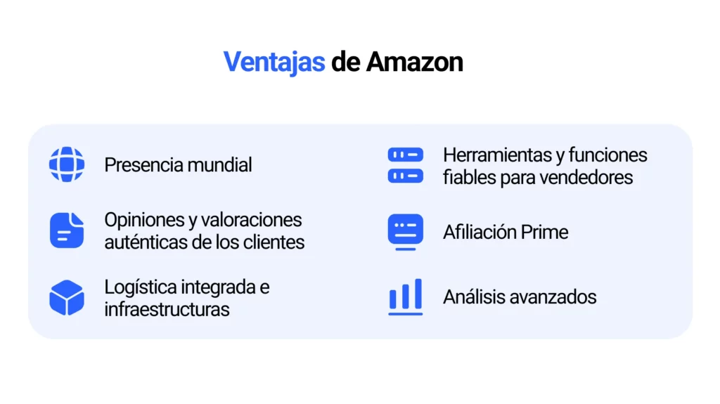 Ventajas de Amazon