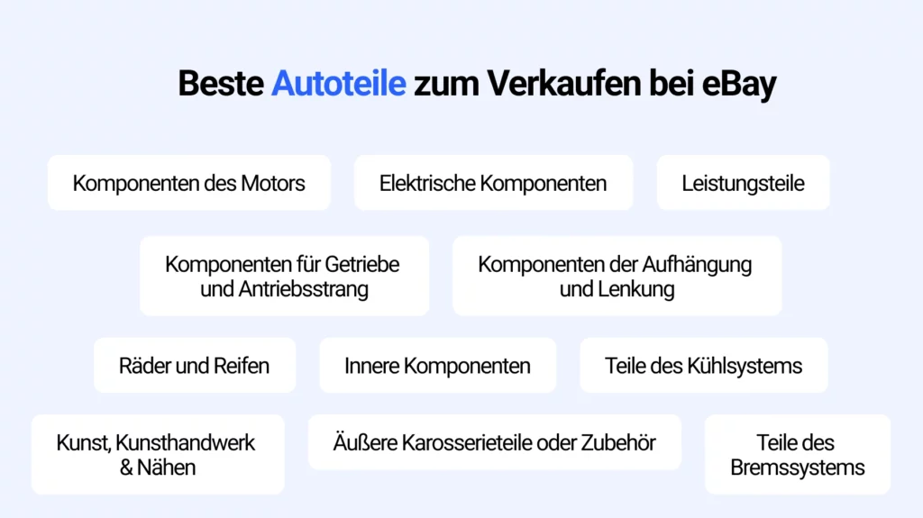 Beste Autoteile zum Verkaufen bei eBay