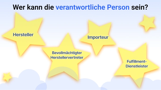 Die Rolle der verantwortlichen Person: Wesentliche Aufgaben gemäß GPSR