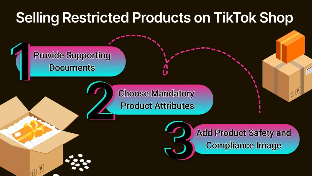 The Entire Guide of Selling Restricted Products via TikTok Shop