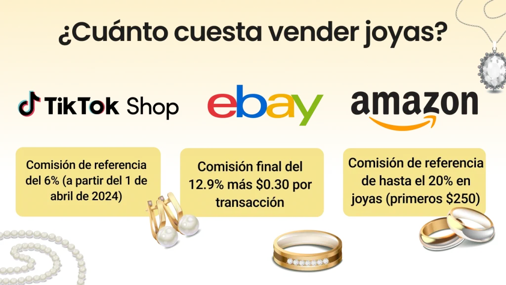 ¿Cuánto cuesta vender joyas en TikTok Shop?