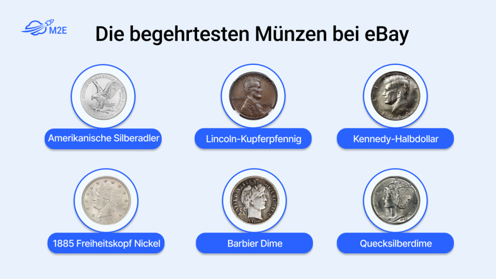 Die gefragtesten Münzen auf eBay