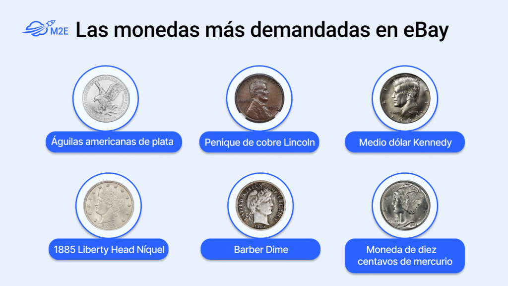 Las monedas más demandadas en eBay