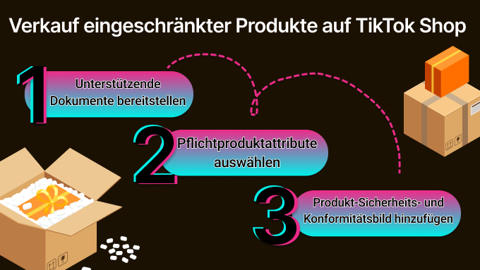 Der vollständige Leitfaden für den Verkauf gefährlicher Güter über den TikTok Shop
