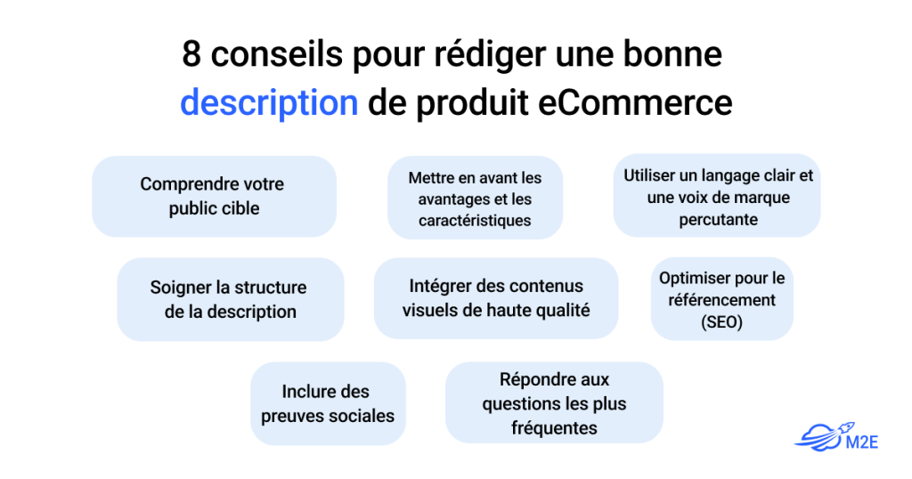 8 conseils pour rédiger une bonne description de produit eCommerce