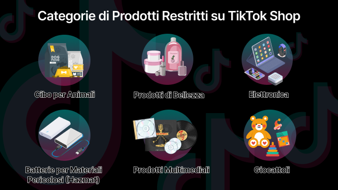 Quali sono le categorie di prodotti limitati su TikTok Shop?