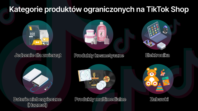 Jakie są kategorie produktów objętych ograniczeniami w TikTok Shop?