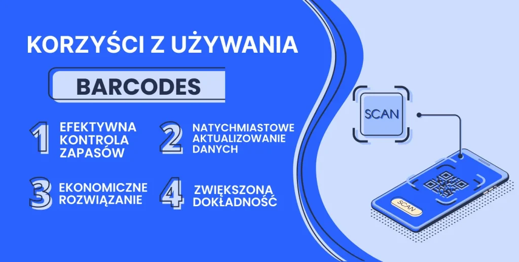 Korzyści z używania kodów kreskowych