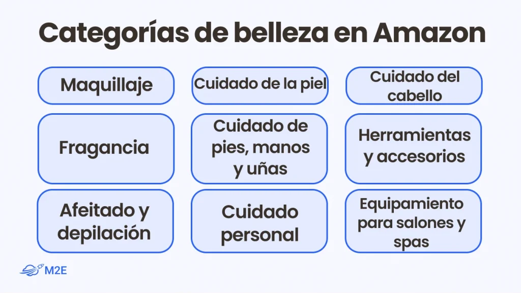 ¿Qué categorías de belleza puedes vender en Amazon?
