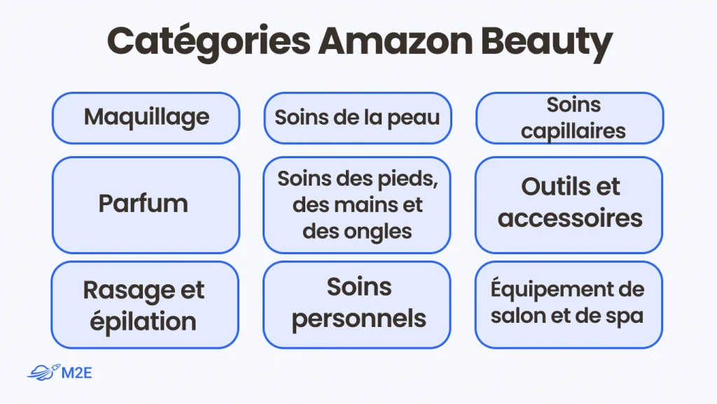 Quelles catégories de produits de beauté pouvez-vous vendre sur Amazon ?