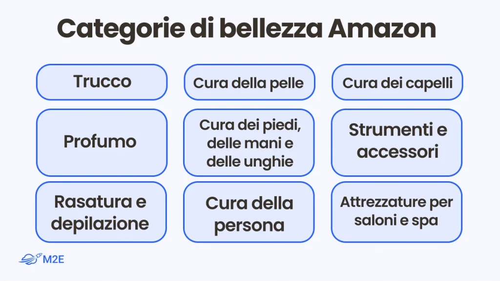 Quali categorie di bellezza si possono vendere su Amazon?