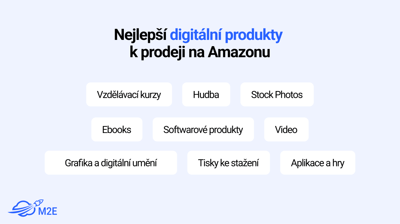 Nejlepší digitální produkty prodávané na Amazonu
