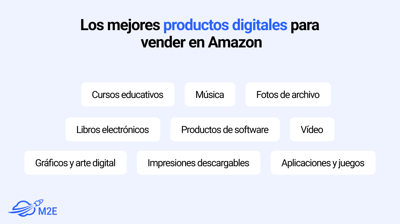 Los mejores productos digitales se venden en Amazon