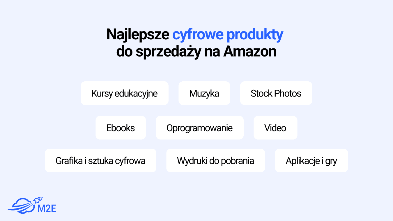 Najlepsze produkty cyfrowe sprzedawane na Amazon