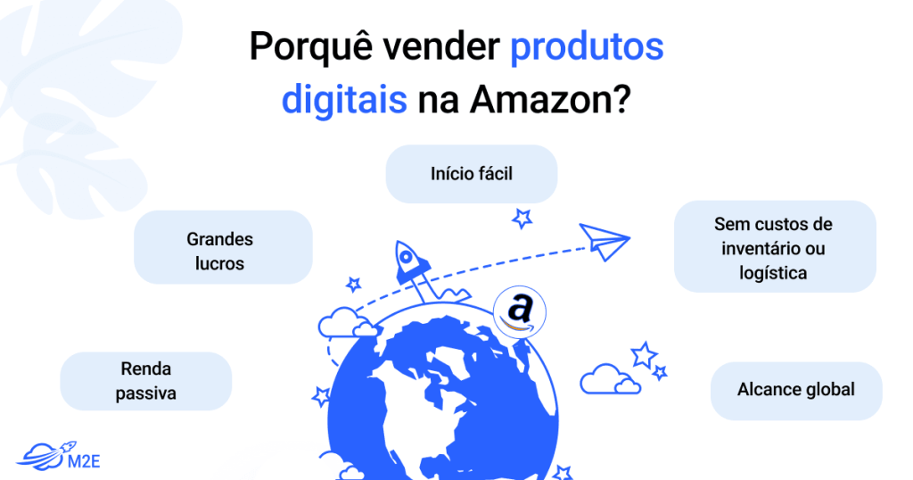 Como vender produtos digitais na Amazon