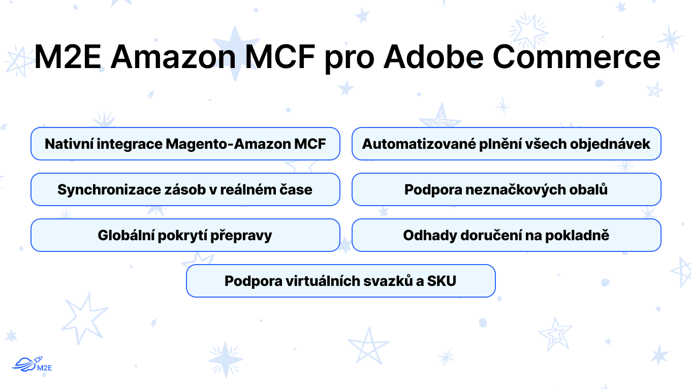 M2E Amazon Multi-Channel Fulfilment (MCF) pro Adobe Commerce