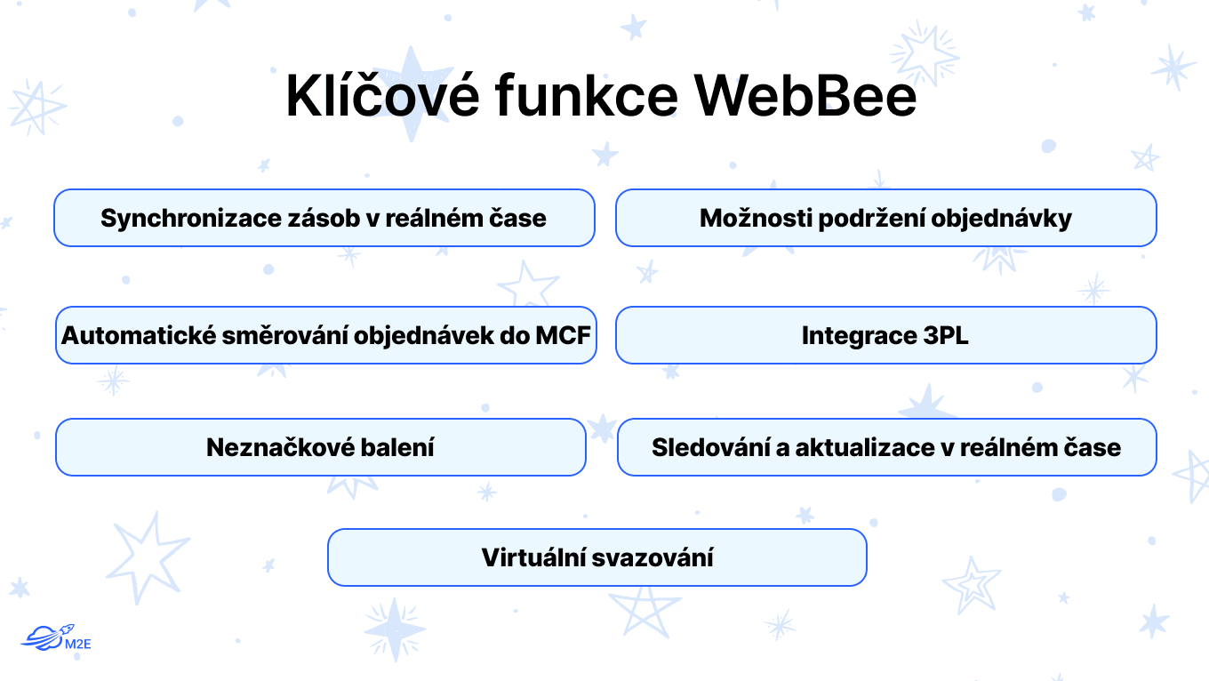 Klíčové funkce WebBee