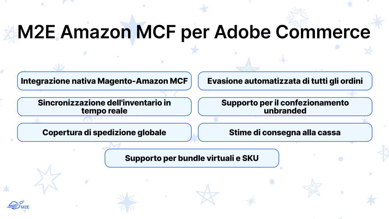 Gestione multicanale M2E Amazon (MCF) per Adobe Commerce
