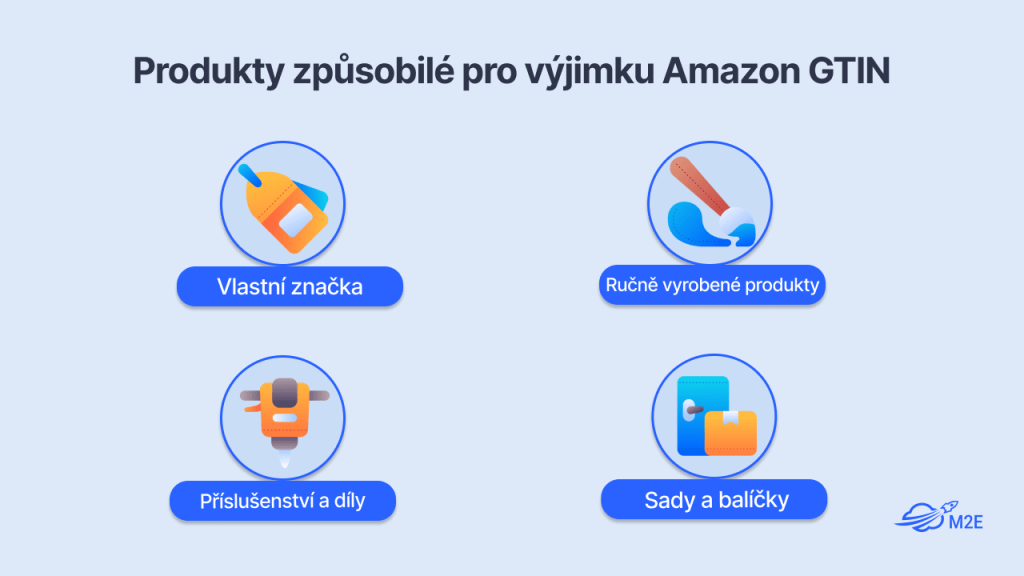 Výrobky, na které se vztahuje výjimka pro Amazon GTIN