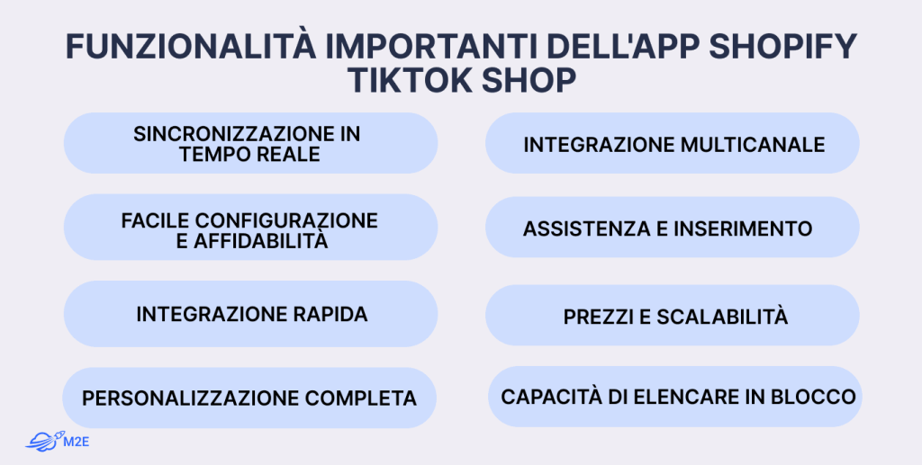 Funzionalità dell'app Shopify TikTok Shop