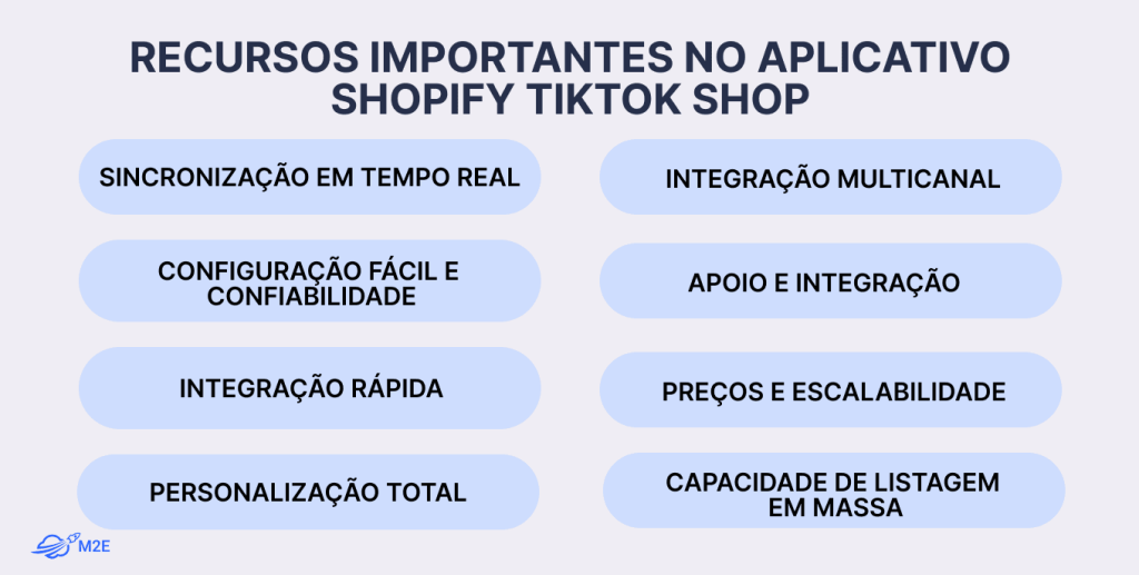 Recursos do aplicativo TikTok Shop da Shopify