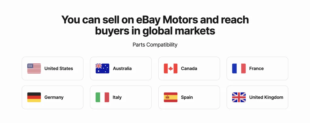 Verkaufen Sie auf eBay Motors mit M2E Cloud: Teile-Kompatibilität