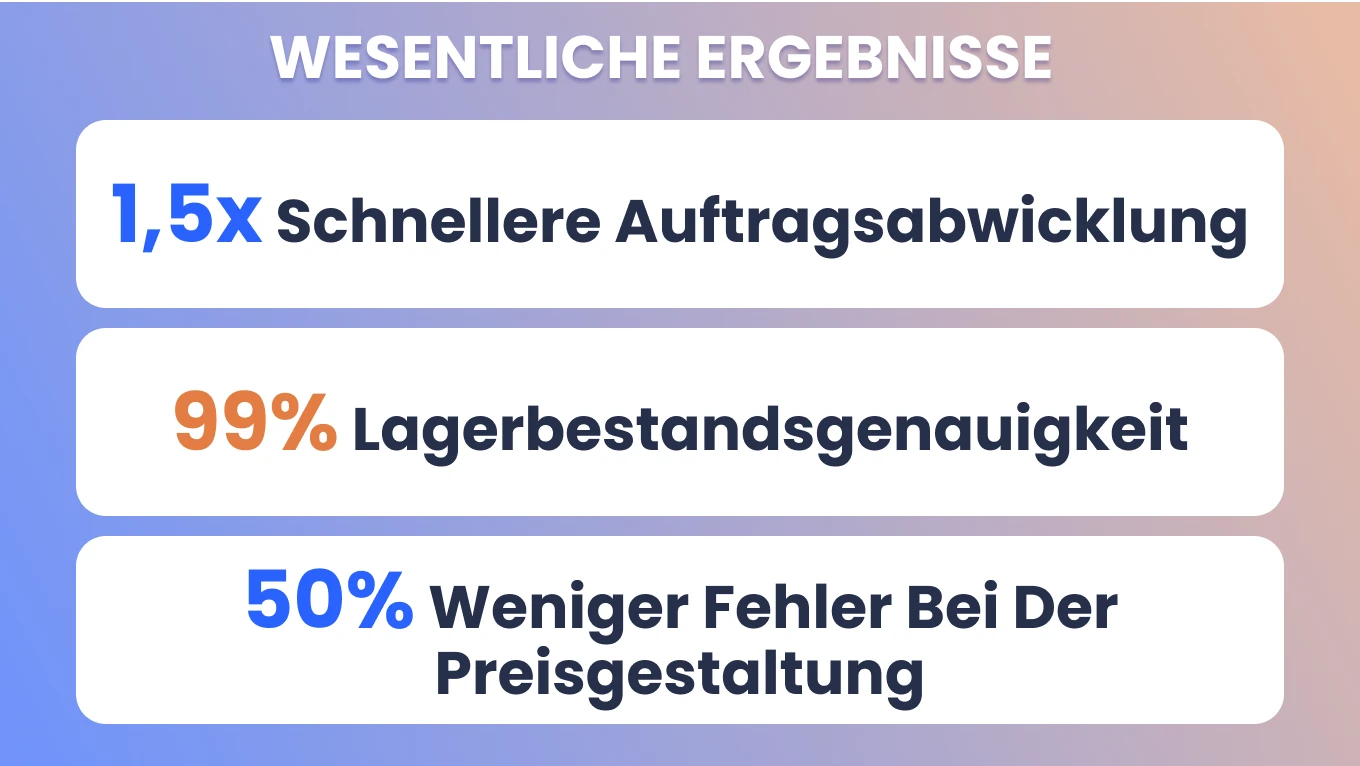 Wesentliche Ergebnisse
