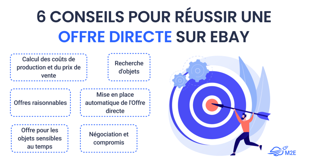 6 conseils pour réussir une Offre directe sur eBay