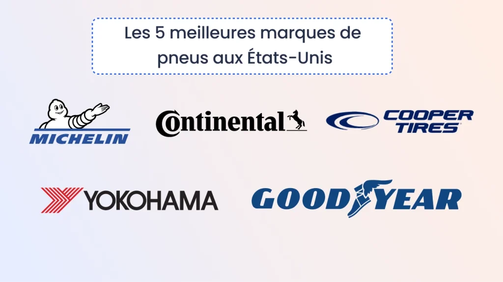 Les principales marques de pneus aux États-Unis : Michelin, Continental, Cooper, Yokohama et Goodyear.