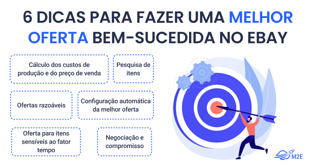 6 dicas para fazer uma melhor oferta bem-sucedida no eBay