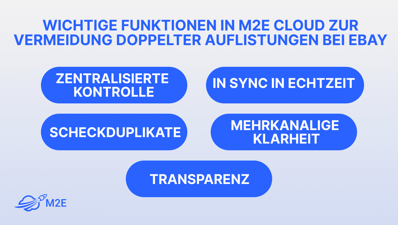 Vermeiden Sie doppelte Auflistungen bei eBay mit M2E Multichannel Connect
