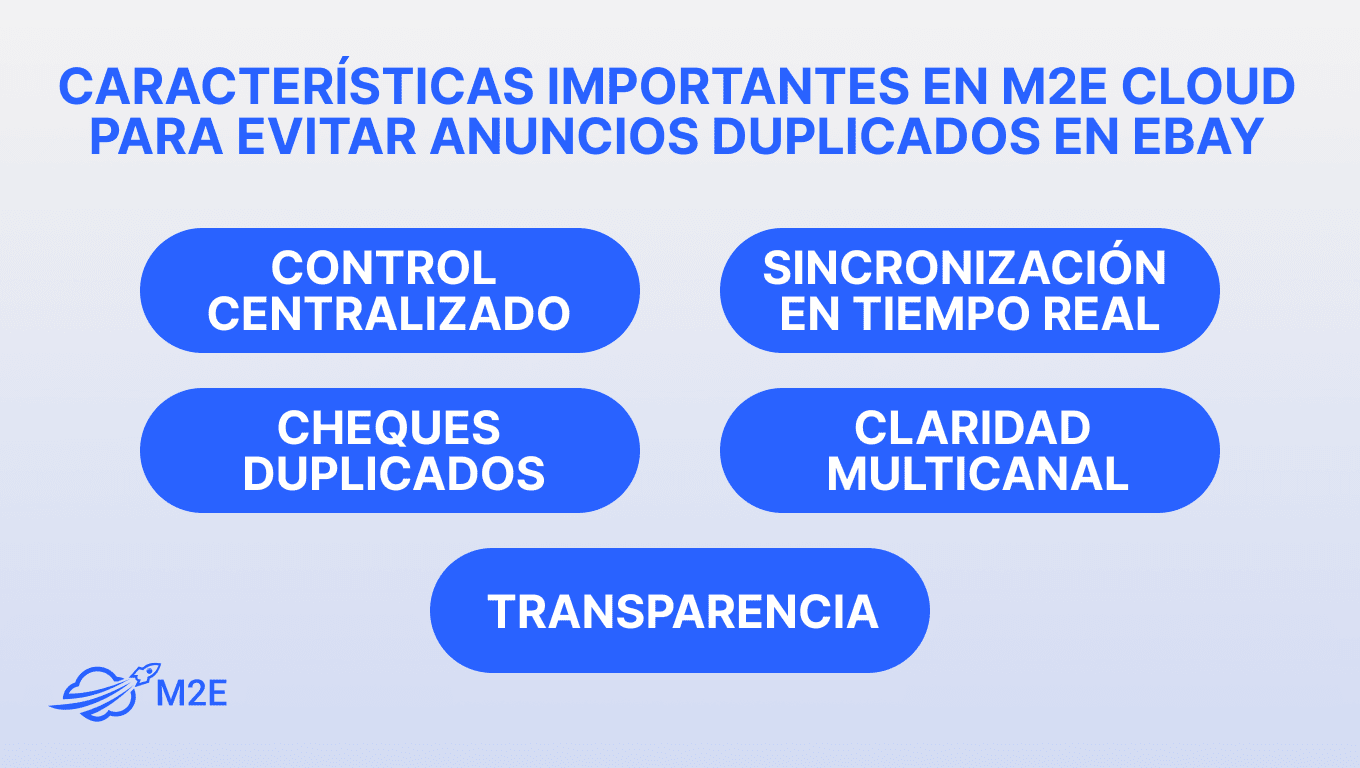 Cómo evitar anuncios duplicados en eBay con M2E Multichannel Connect