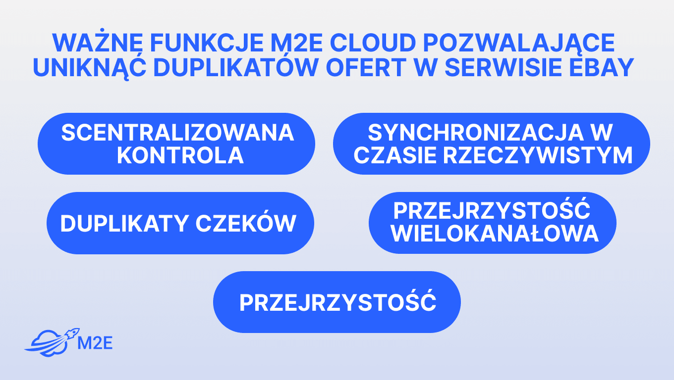 Jak uniknąć zduplikowanych ofert w serwisie eBay dzięki M2E Multichannel Connect?