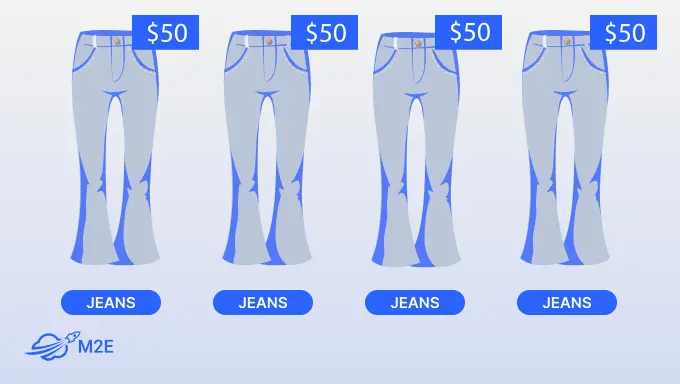 Wie man ähnliche Artikel bei eBay verkauft