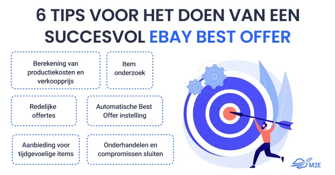 6 tips voor het doen van een succesvol
eBay Best Offer