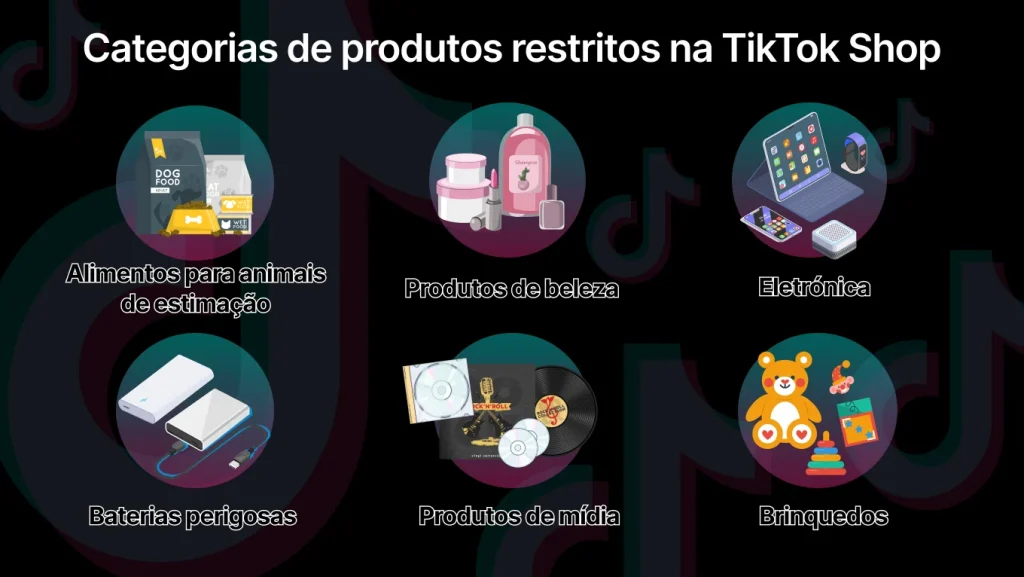 Quais são as categorias de produtos restritos no TikTok Shop?