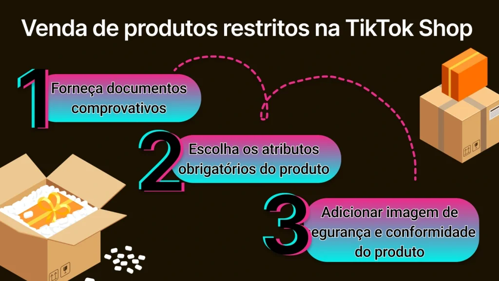 O guia completo para vender produtos restritos através do TikTok Shop