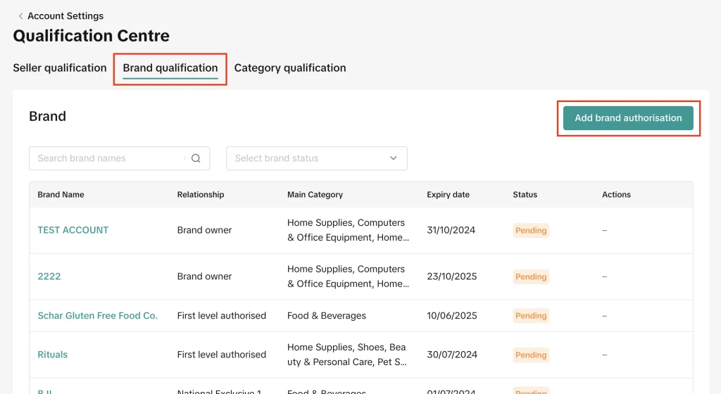 ¿Cómo enviar la autorización de marca al Centro para vendedores?
