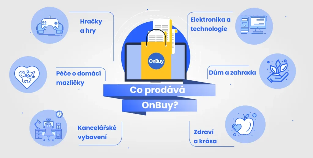 V jakých kategoriích můžete prodávat?