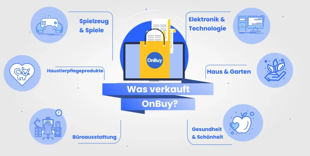 In welchen Kategorien können Sie verkaufen?