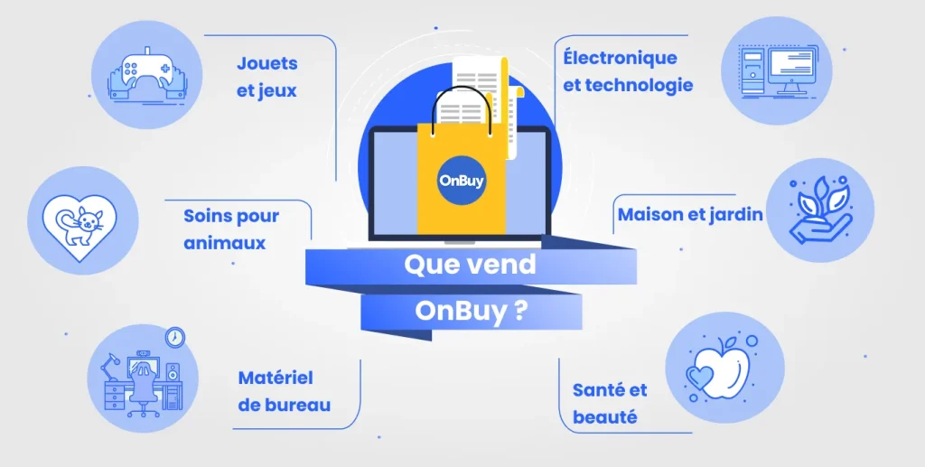 Dans quelles catégories pouvez-vous vendre ?