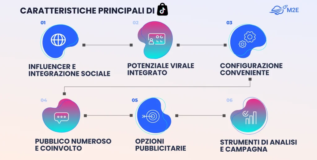 Caratteristiche principali di TikTok Shop