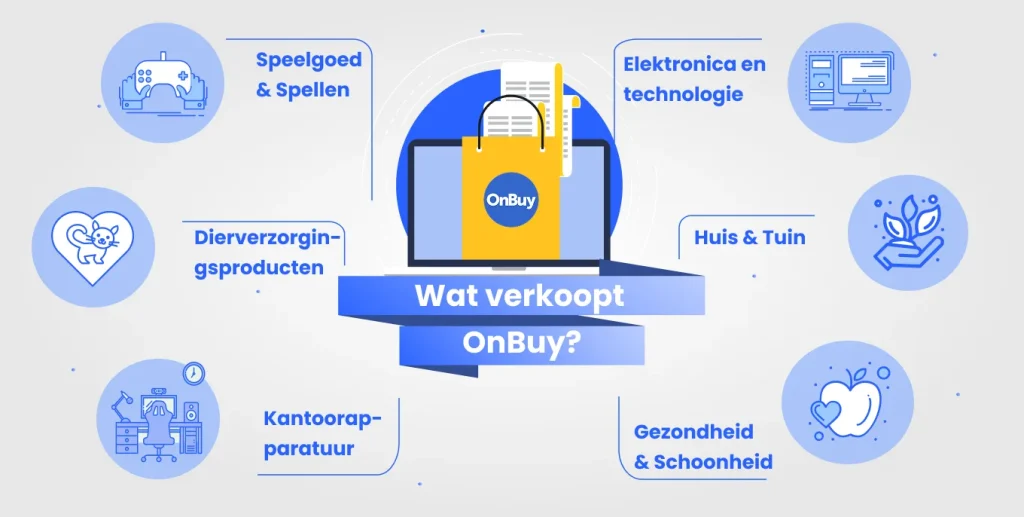In welke categorieën kun je verkopen?